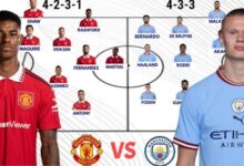 Man city vs man united lineups