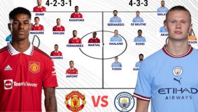 Man city vs man united lineups